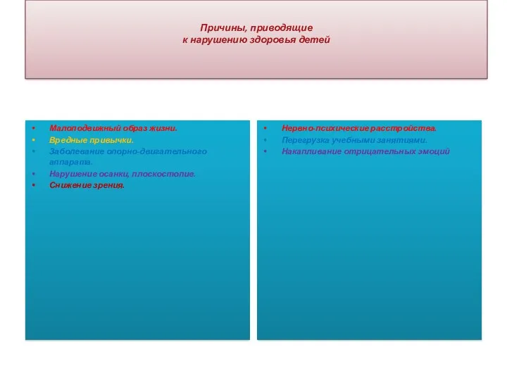 Причины, приводящие к нарушению здоровья детей Малоподвижный образ жизни. Вредные