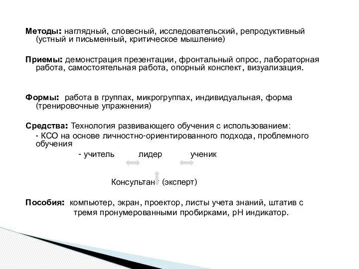 Методы: наглядный, словесный, исследовательский, репродуктивный (устный и письменный, критическое мышление)