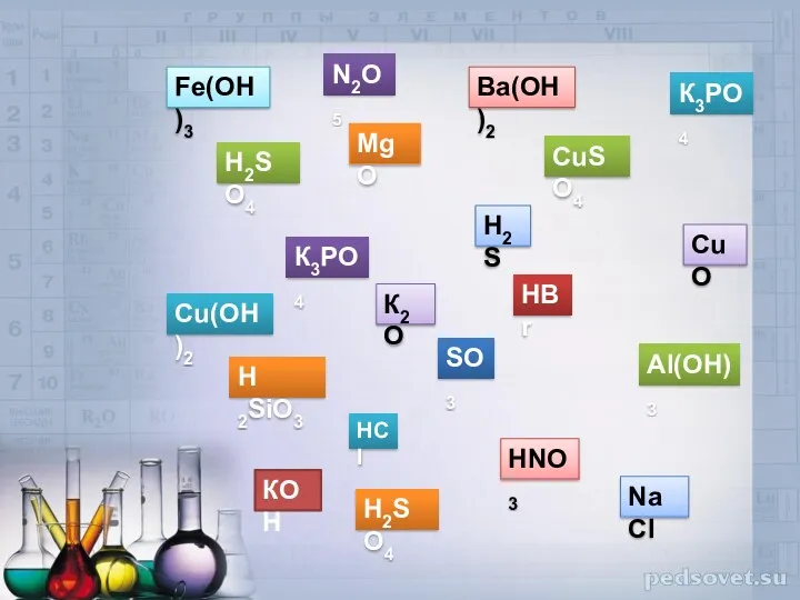 H 2SiO3 Cu(OH)2 H2S HBr SO3 Ba(OH)2 MgO К3PO4 К3PO4