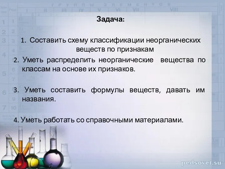 Задача: 1. Составить схему классификации неорганических веществ по признакам 2.