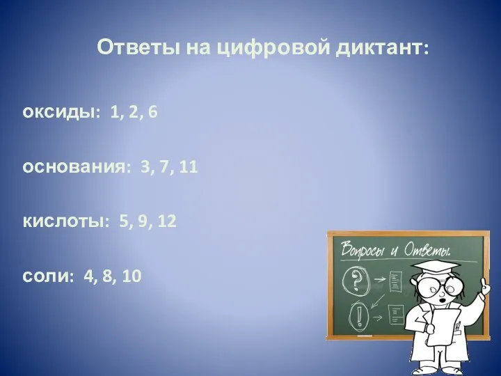 Ответы на цифровой диктант: оксиды: 1, 2, 6 основания: 3,