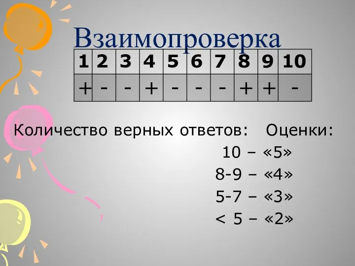 Взаимопроверка Количество верных ответов: Оценки: 10 – «5» 8-9 – «4» 5-7 – «3»