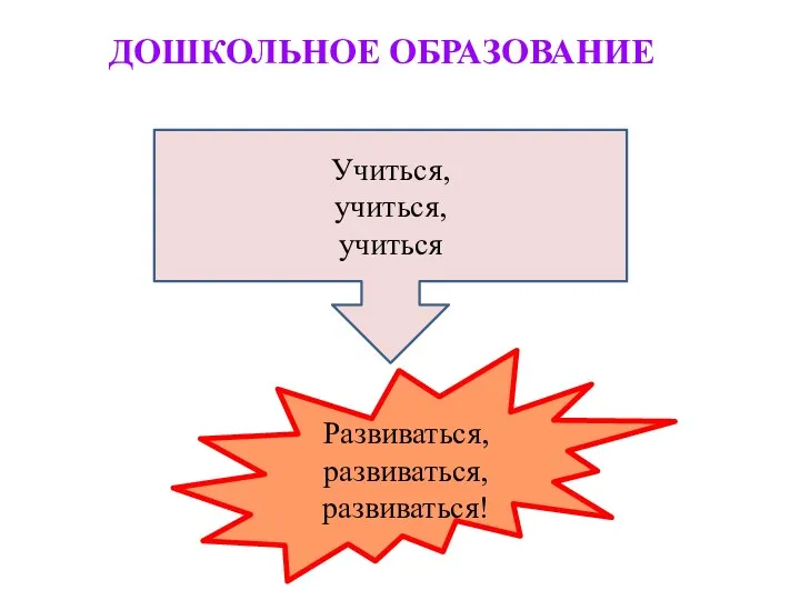 ДОШКОЛЬНОЕ ОБРАЗОВАНИЕ Учиться, учиться, учиться Развиваться, развиваться, развиваться!