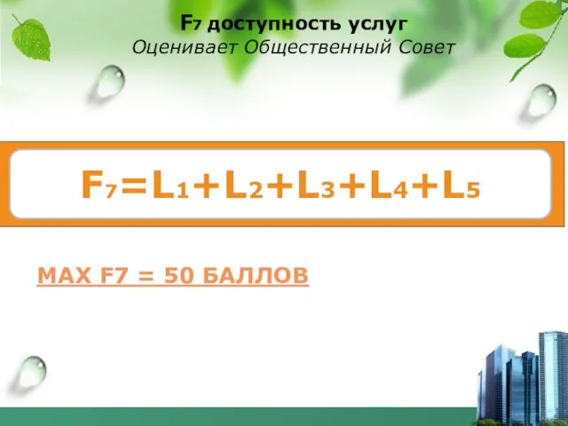 F7=L1+L2+L3+L4+L5 MAX F7 = 50 БАЛЛОВ F7 доступность услуг Оценивает Общественный Совет