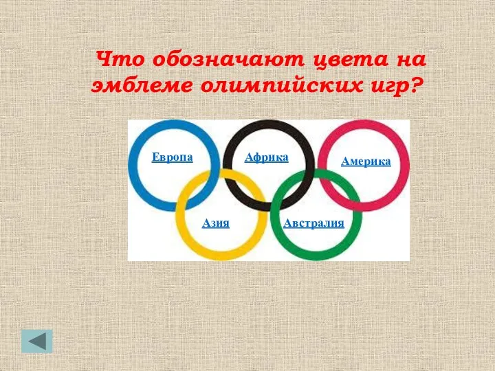 Что обозначают цвета на эмблеме олимпийских игр? Африка Европа Америка Азия Австралия