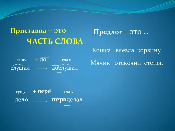 Приставка – это ЧАСТЬ СЛОВА глаг. + до глаг. слушал