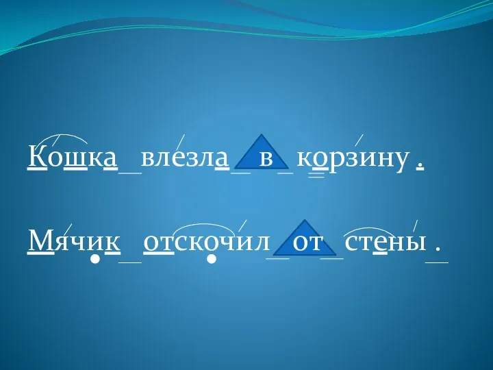 Кошка влезла в корзину . Мячик отскочил от стены .