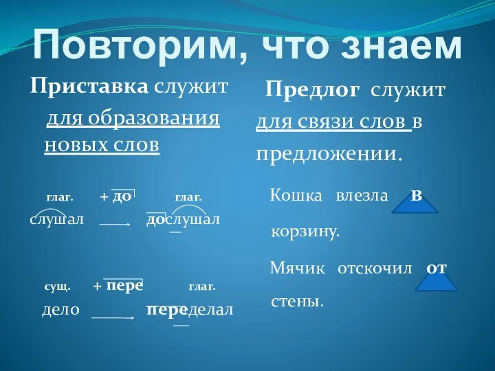 Повторим, что знаем Приставка служит для образования новых слов глаг.