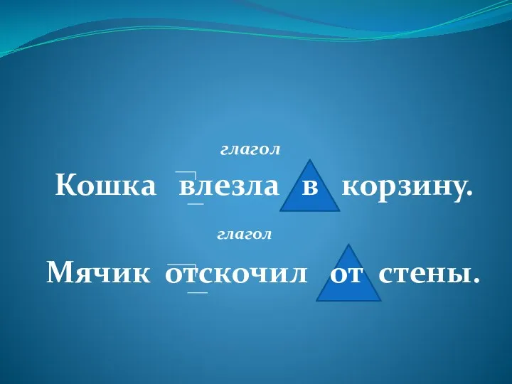 глагол Кошка влезла в корзину. глагол Мячик отскочил от стены.