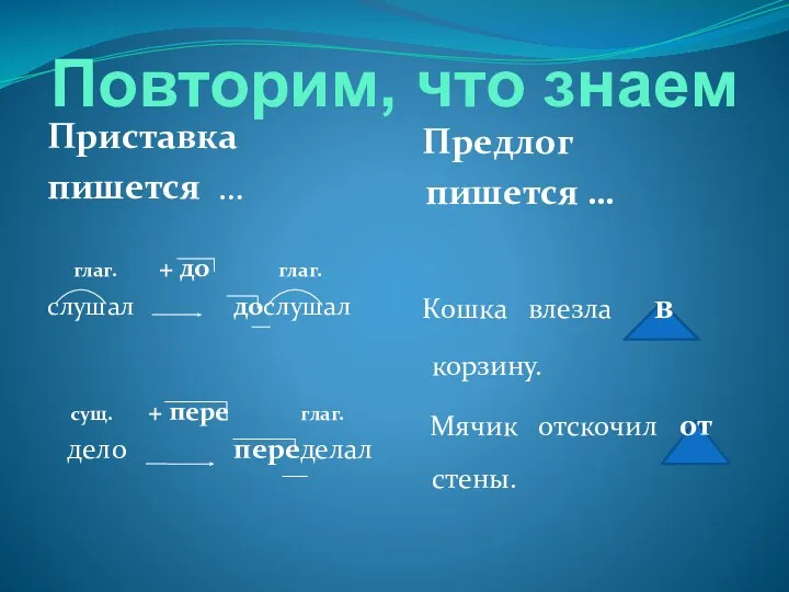 Повторим, что знаем Приставка пишется … глаг. + до глаг.