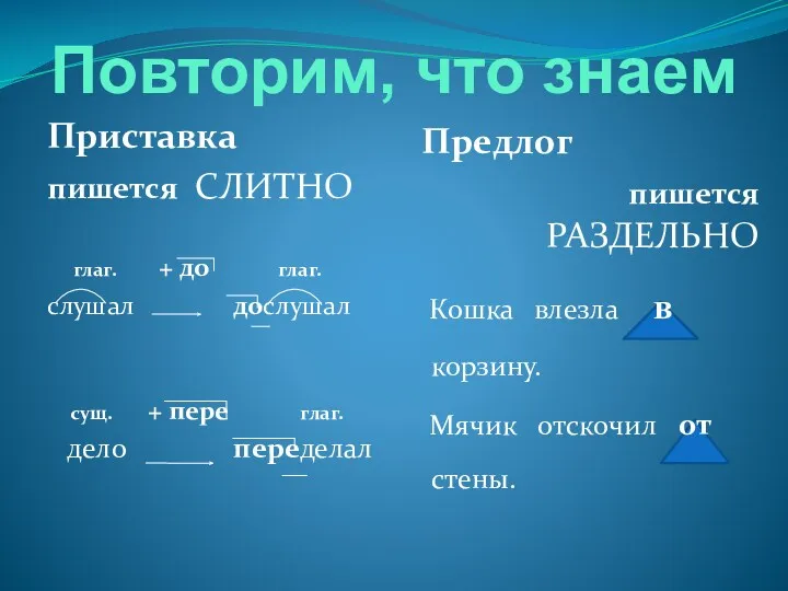 Повторим, что знаем Приставка пишется СЛИТНО глаг. + до глаг.