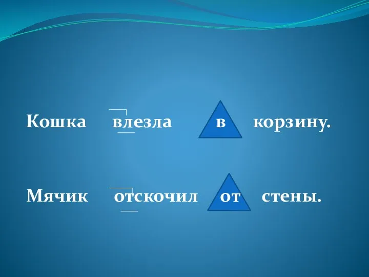 Кошка влезла в корзину. Мячик отскочил от стены.