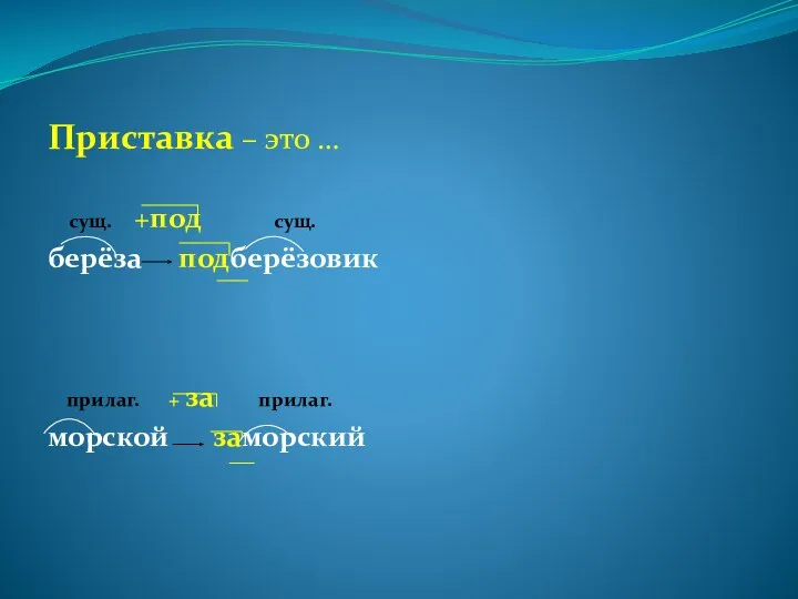 Приставка – это … сущ. +под сущ. берёза подберёзовик прилаг. + за прилаг. морской заморский