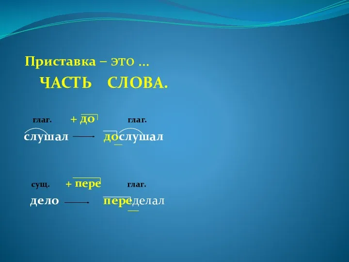 Приставка – это … ЧАСТЬ СЛОВА. глаг. + до глаг.