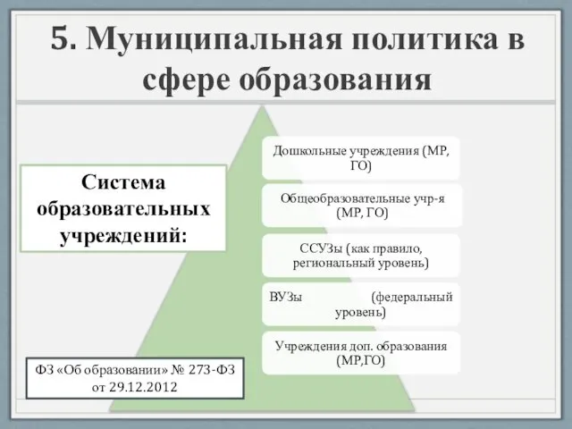 5. Муниципальная политика в сфере образования Система образовательных учреждений: ФЗ «Об образовании» № 273-ФЗ от 29.12.2012