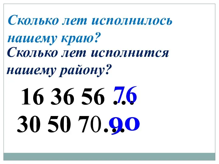 Сколько лет исполнится нашему району? Сколько лет исполнилось нашему краю?