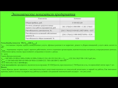 Экономические показатели предприятия Точка безубыточности: ТБ=Зпост/(Ц-Зперем) Зпост – постоянные затраты:
