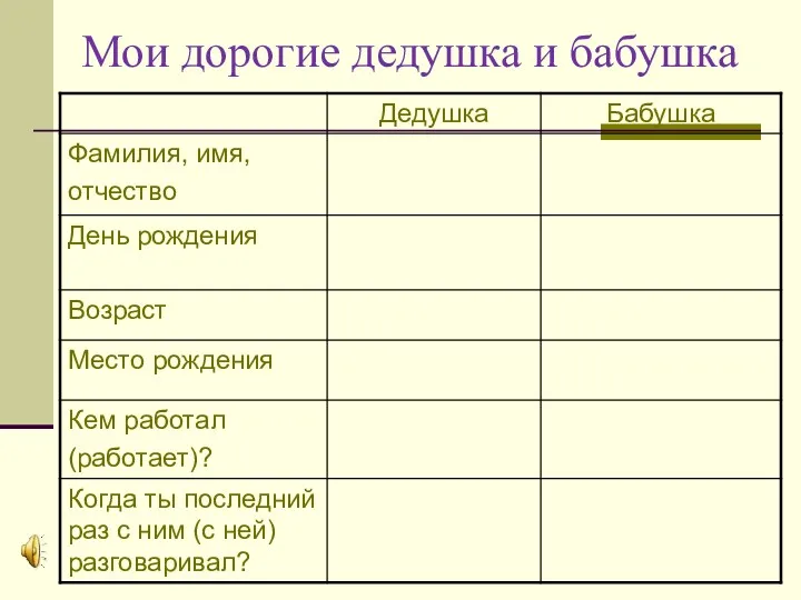 Мои дорогие дедушка и бабушка