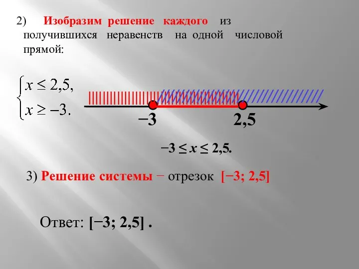 Изобразим решение каждого из получившихся неравенств на одной числовой прямой: −3 2,5 ||||||||||||||||||||||||||||||||||||||||||