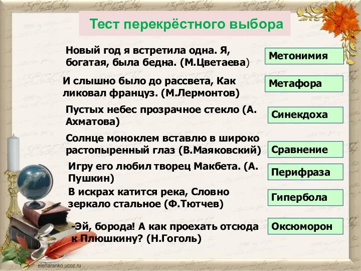 Тест перекрёстного выбора Новый год я встретила одна. Я, богатая, была бедна. (М.Цветаева)