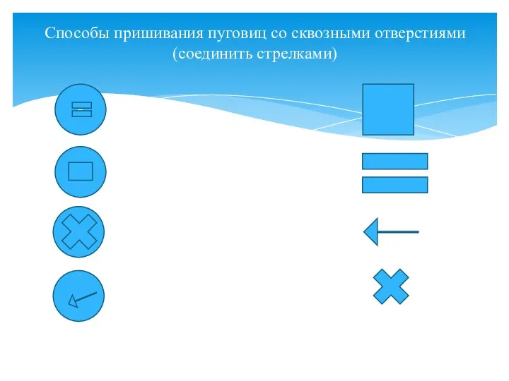 Способы пришивания пуговиц со сквозными отверстиями (соединить стрелками) =