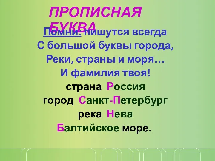 ПРОПИСНАЯ БУКВА Помни: пишутся всегда С большой буквы города, Реки,