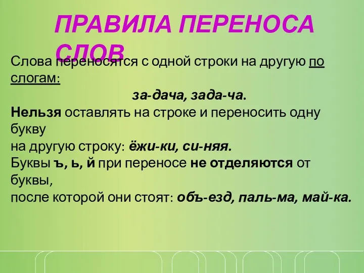 ПРАВИЛА ПЕРЕНОСА СЛОВ Слова переносятся с одной строки на другую