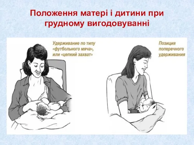 Положення матері і дитини при грудному вигодовуванні
