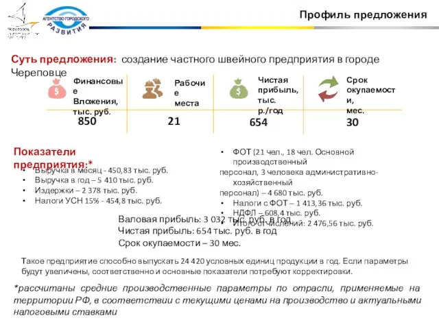 Профиль предложения Выручка в месяц - 450,83 тыс. руб. Выручка