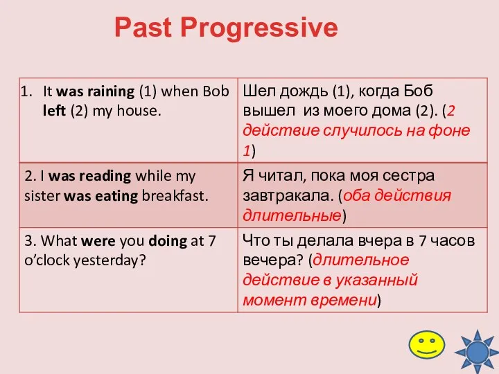 Past Progressive