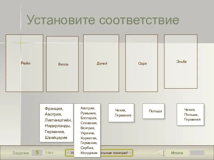Рейн Висла Дунай Одра Эльба 5 Задание Укажите все правильные