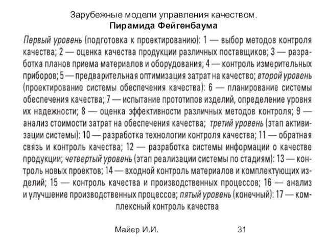 Майер И.И. Зарубежные модели управления качеством. Пирамида Фейгенбаума