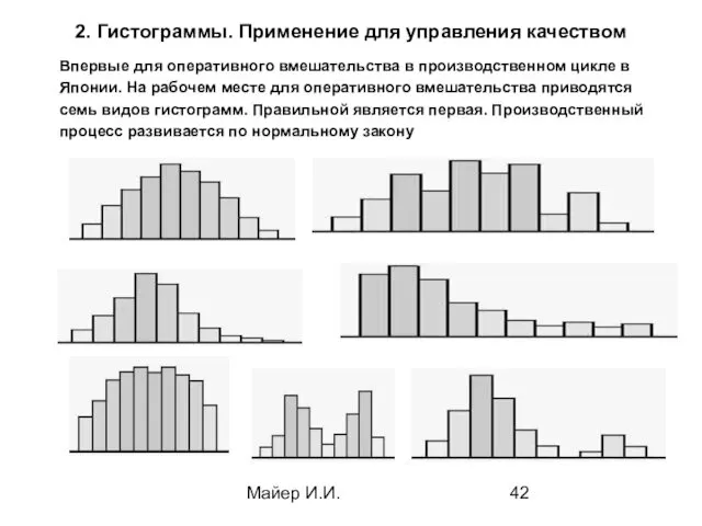 Майер И.И. 2. Гистограммы. Применение для управления качеством Впервые для