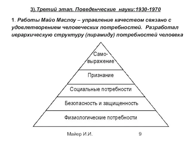 Майер И.И. 3).Третий этап. Поведенческие науки:1930-1970 1. Работы Майо Маслоу