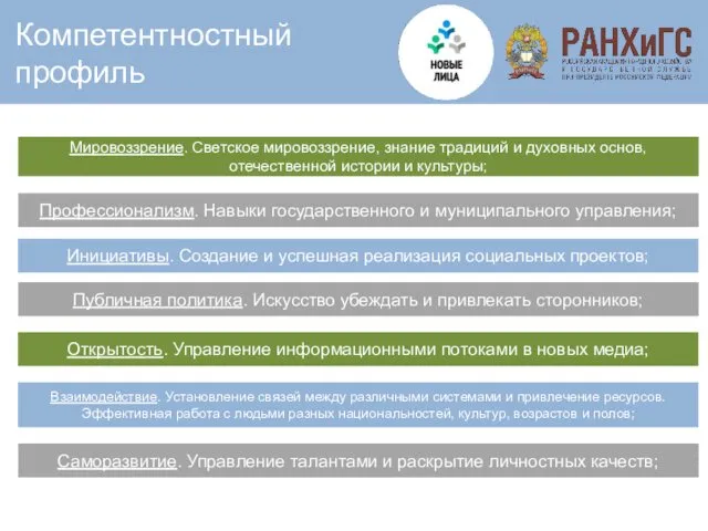 Компетентностный профиль Мировоззрение. Светское мировоззрение, знание традиций и духовных основ,