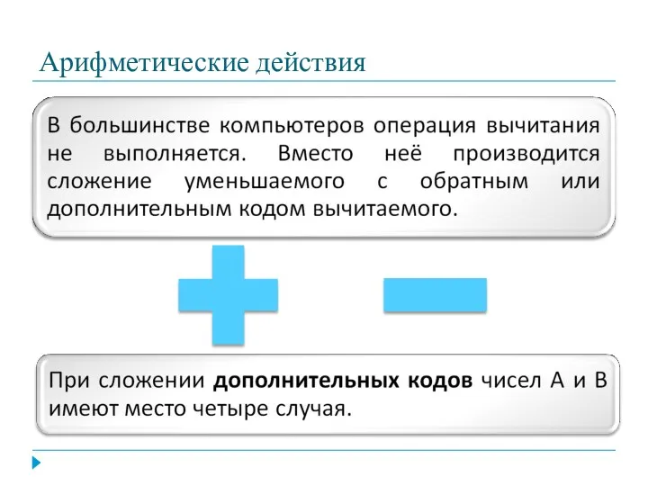 Арифметические действия