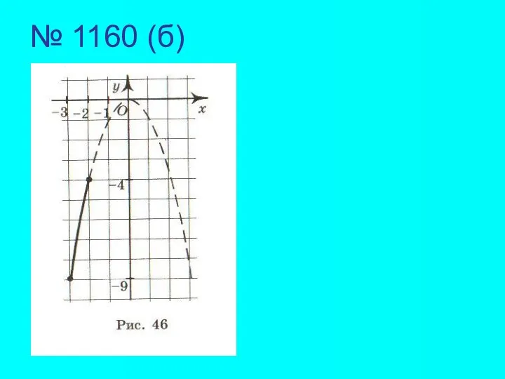 № 1160 (б)