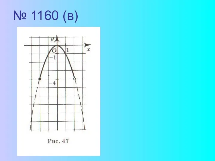 № 1160 (в)