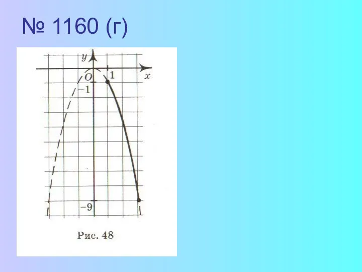 № 1160 (г)