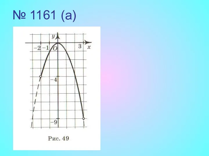 № 1161 (а)