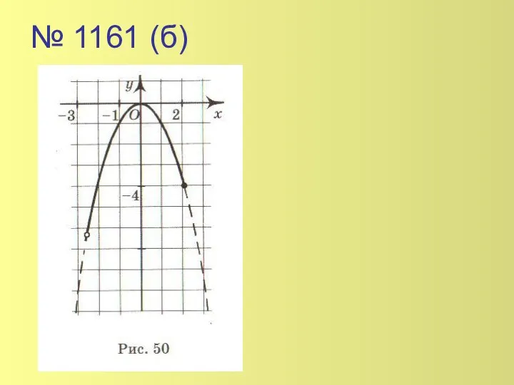 № 1161 (б)