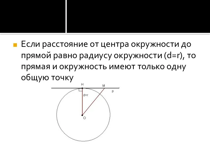 Если расстояние от центра окружности до прямой равно радиусу окружности