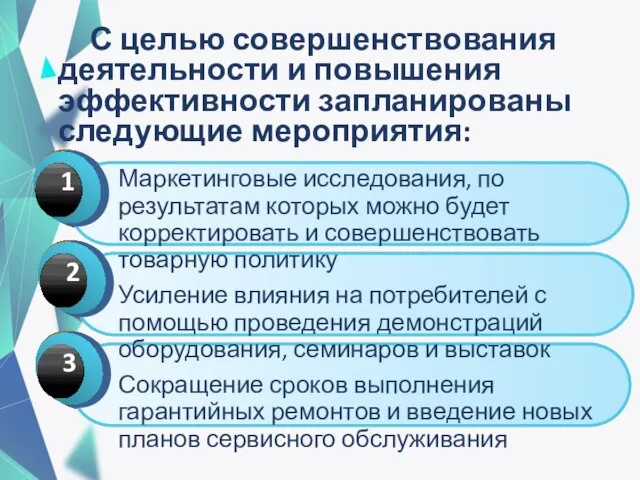 С целью совершенствования деятельности и повышения эффективности запланированы следующие мероприятия: