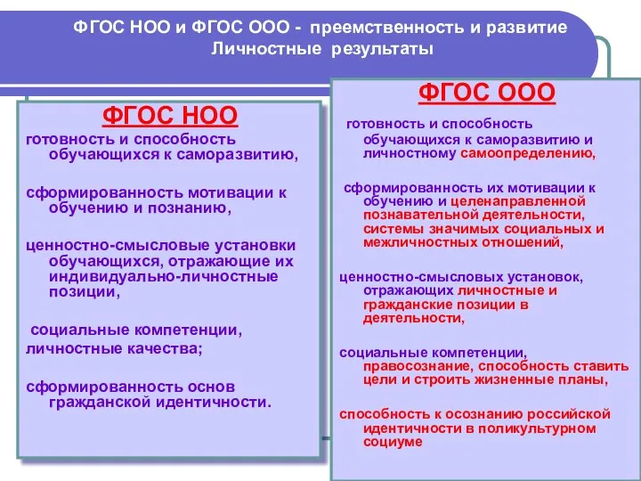 ФГОС НОО и ФГОС ООО - преемственность и развитие Личностные