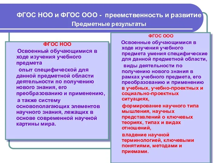 ФГОС НОО и ФГОС ООО - преемственность и развитие Предметные