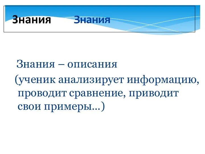 Знания – описания (ученик анализирует информацию, проводит сравнение, приводит свои примеры…) Знания