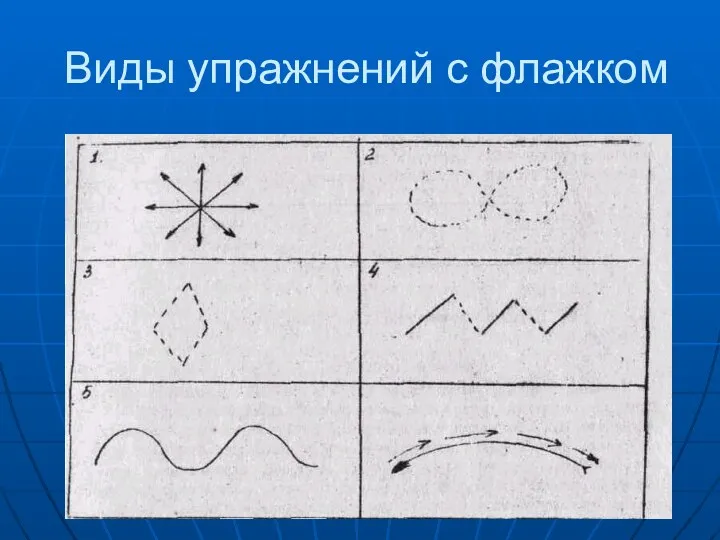 Виды упражнений с флажком