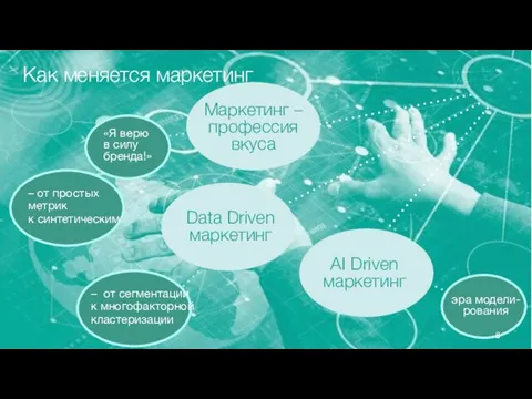 AI Driven маркетинг – от простых метрик к синтетическим – от сегментации к