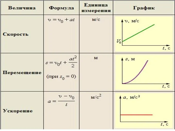 Итоги: