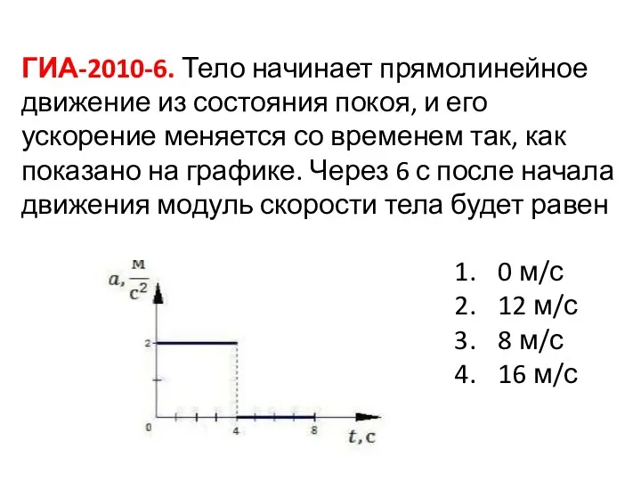 ГИА-2010-6. Тело начинает прямолинейное движение из состояния покоя, и его